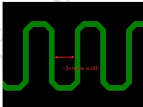 Serpentine Trace Recommendation