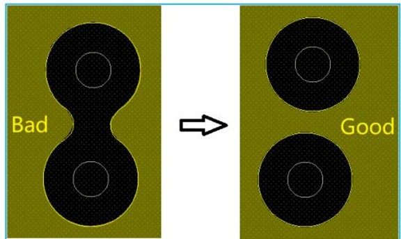 Schematic of route optimization plane slits