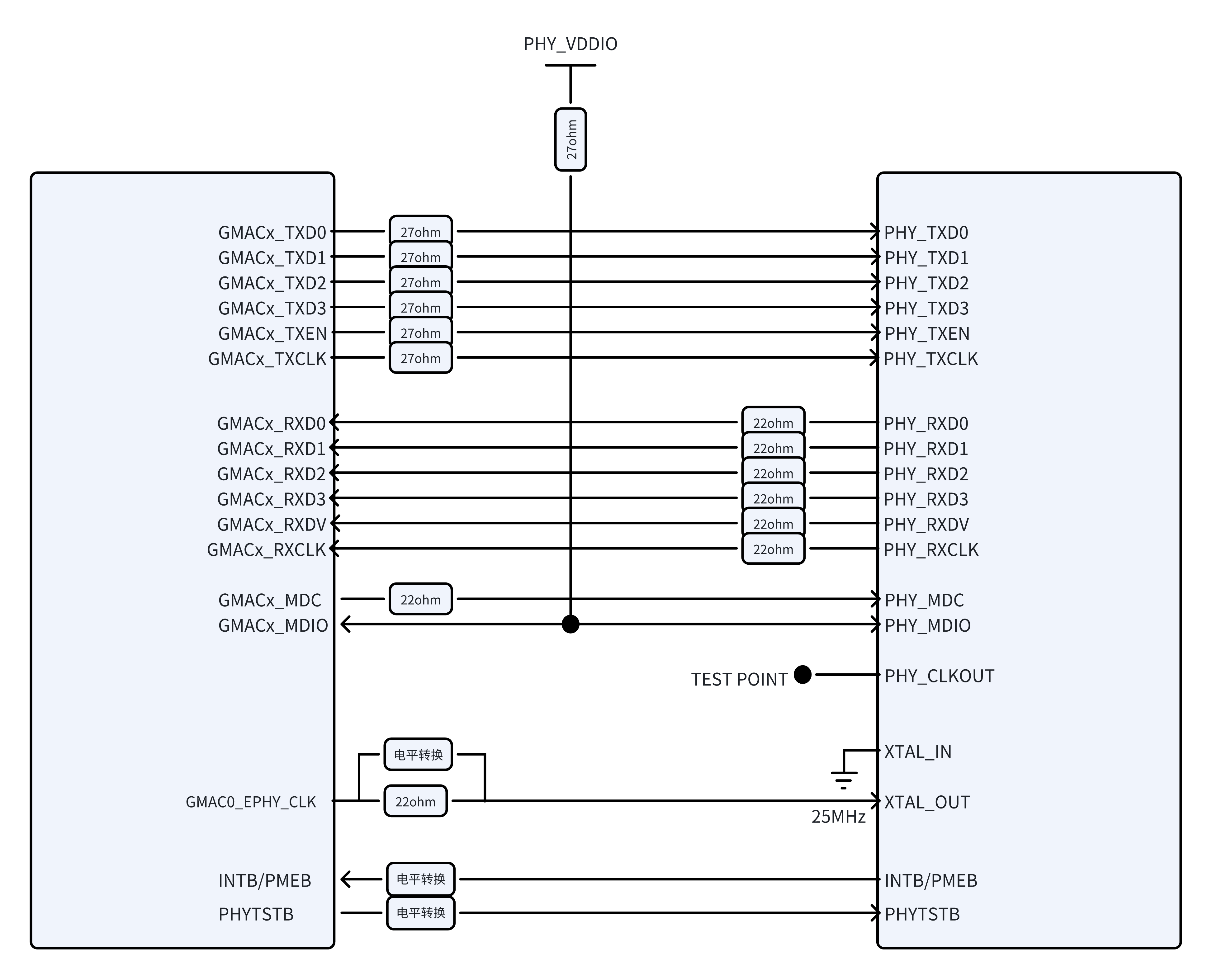 A210 Connection Diagram 2