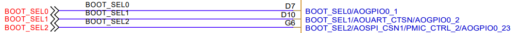 BOOT_SEL reuse pin