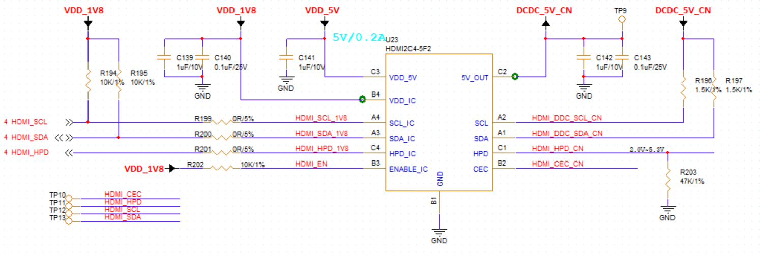 HDMI auxiliary signal reference circuit