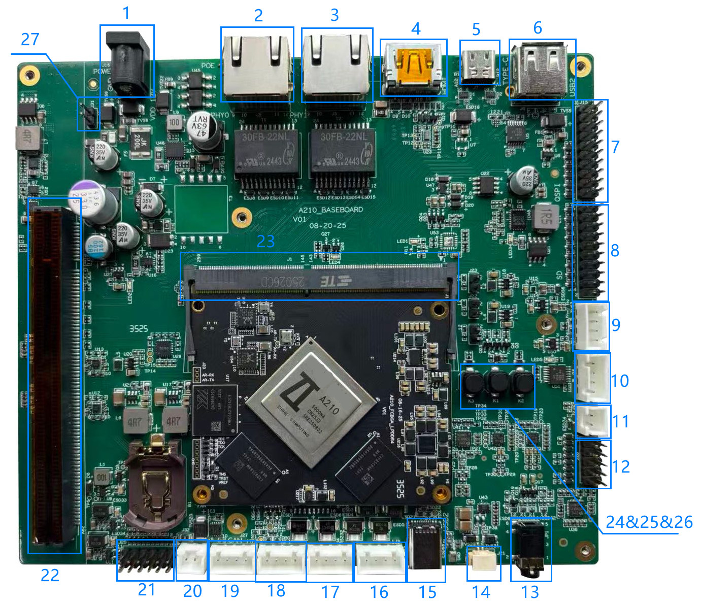 Dimensions and connector1