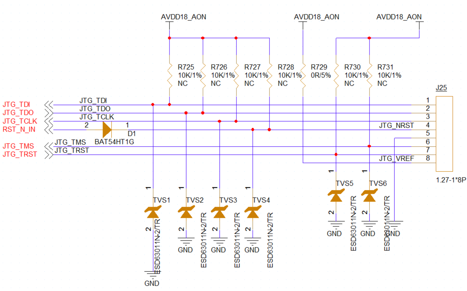 JTAG interface reference