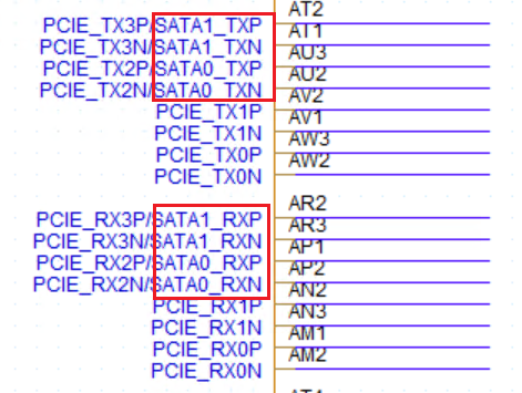 SATA0 and SATA1 related Pin