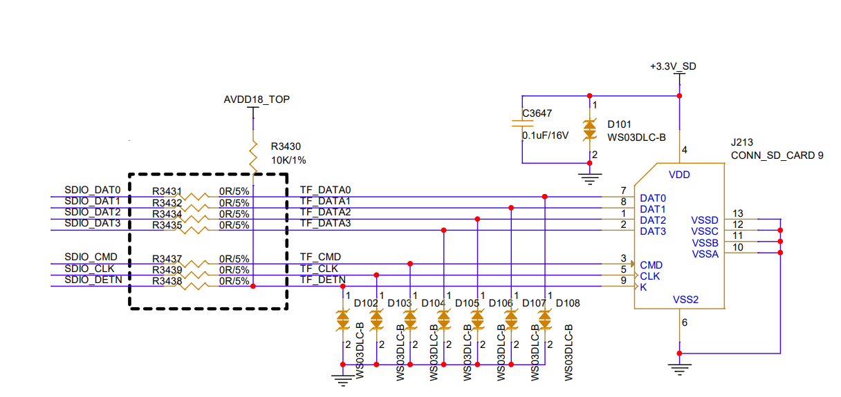 SD-Card connection guide