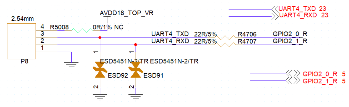 UART interface reference