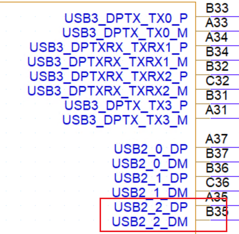 USB2.0 signal name