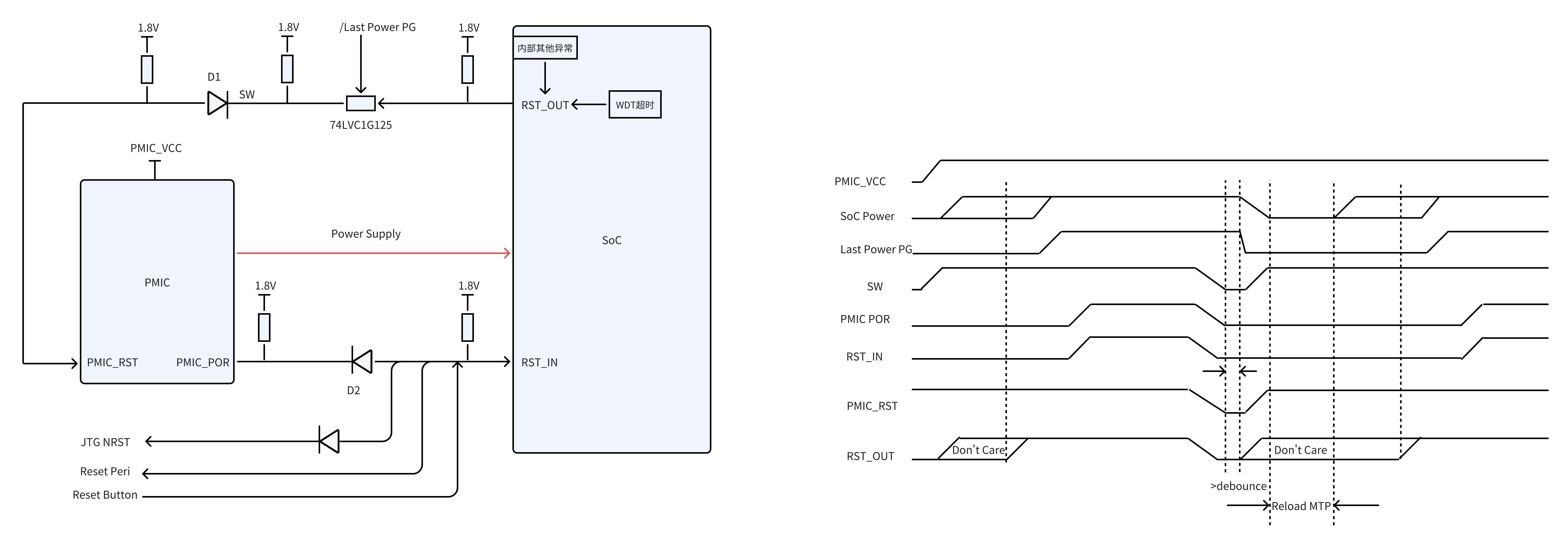 System_reset_Circuit2