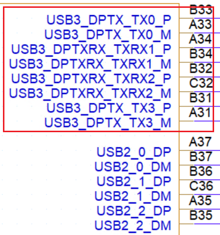USB3.1 signal name
