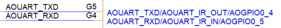 AOUART 复用管脚