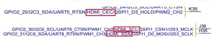 HDMI辅助信号复用管脚