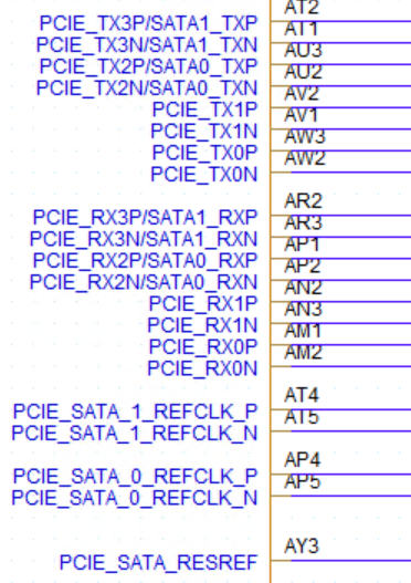 PCIe 相关信号 pin 信息